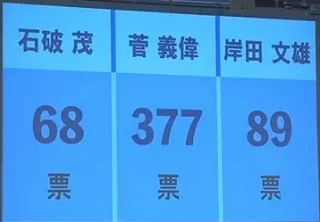 自民党総裁選挙